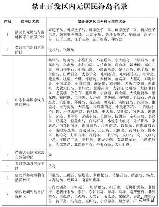 新澳2025全面解析正版资料大全-全面释义、解释与落实