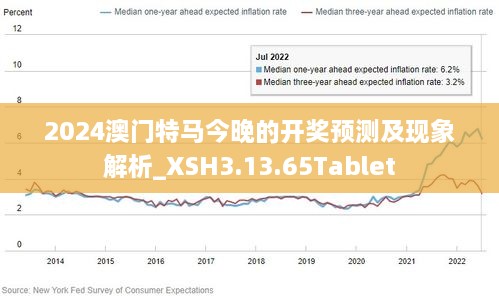 聚焦 第1074页