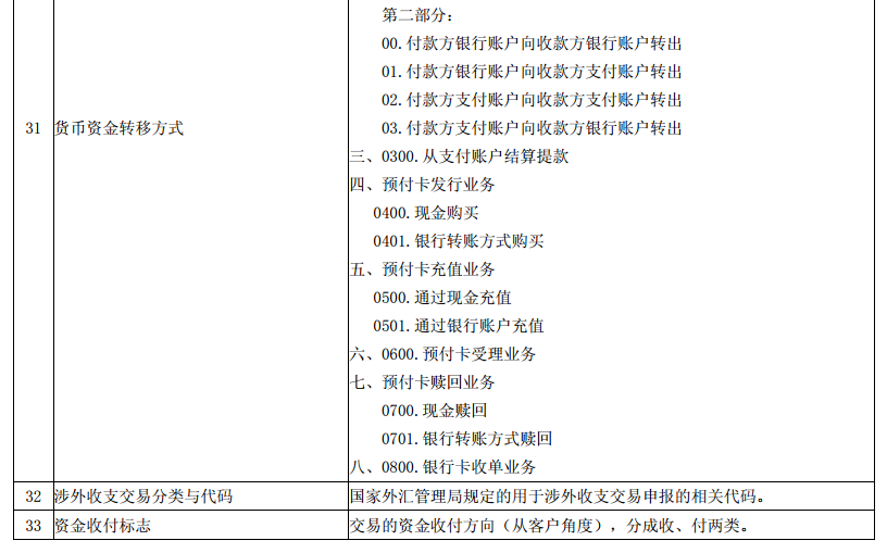 科技 第1073页