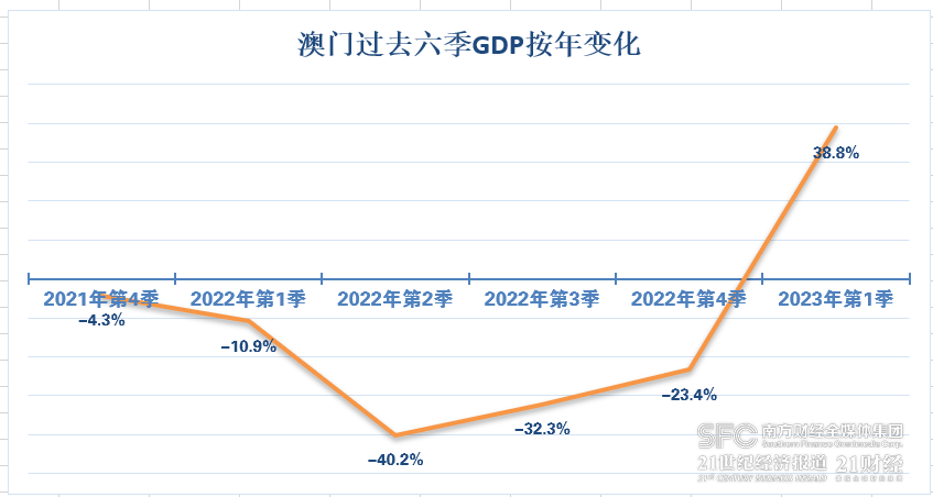 聚焦 第937页