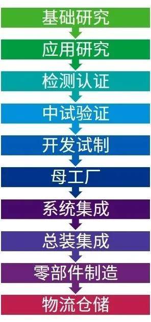 2025全年新正版免费资料大全大全-精选解析、落实与策略