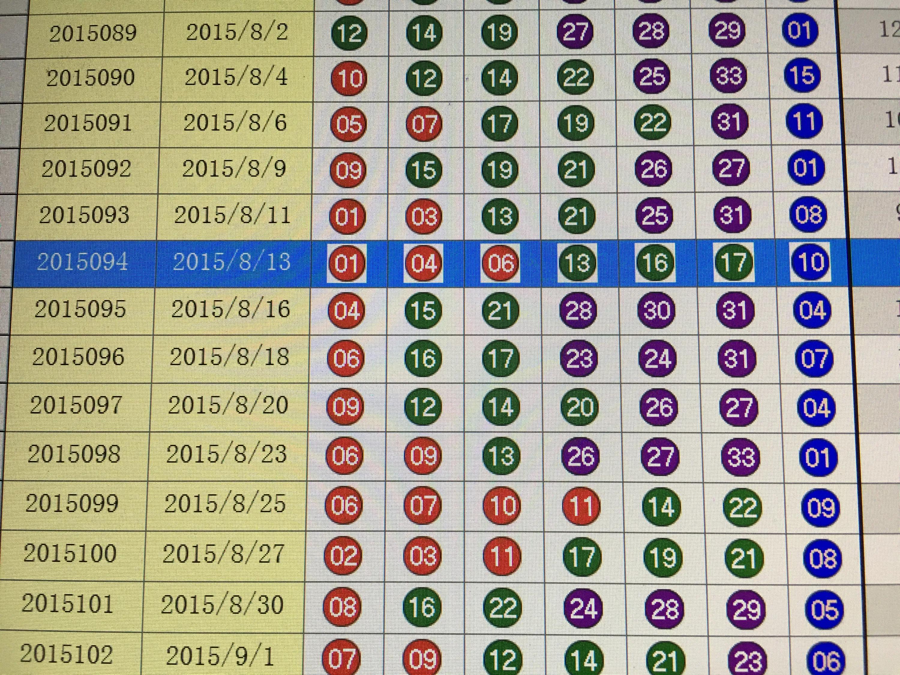 科技 第923页