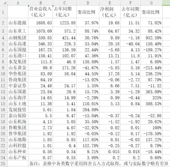 聚焦 第1012页