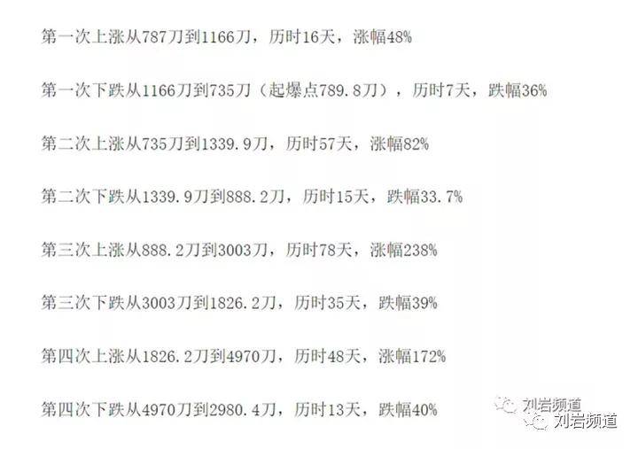 澳门一码一肖一特一中直播资 1!?-全面释义、解释与落实