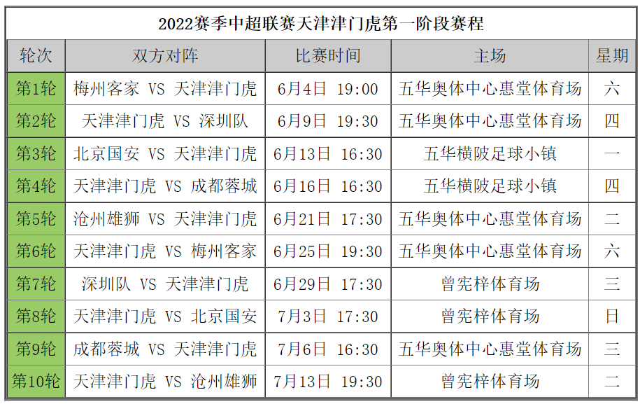 聚焦 第1157页