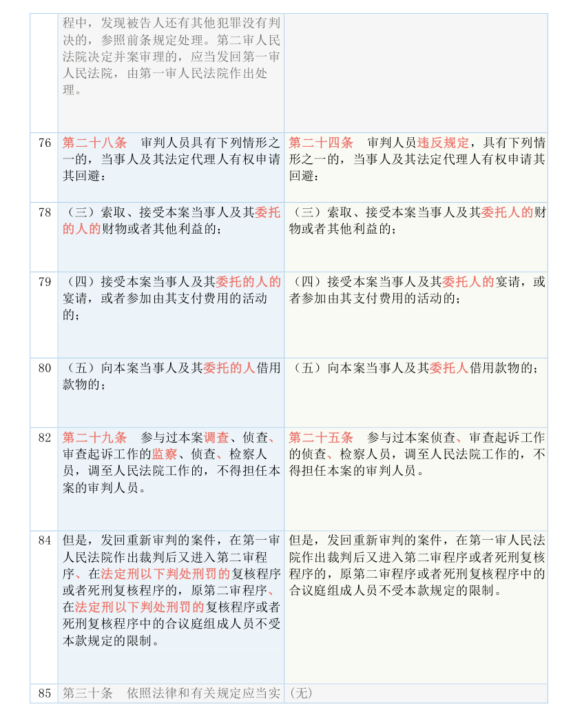 2025特马今晚开奖-实用释义、解释与落实