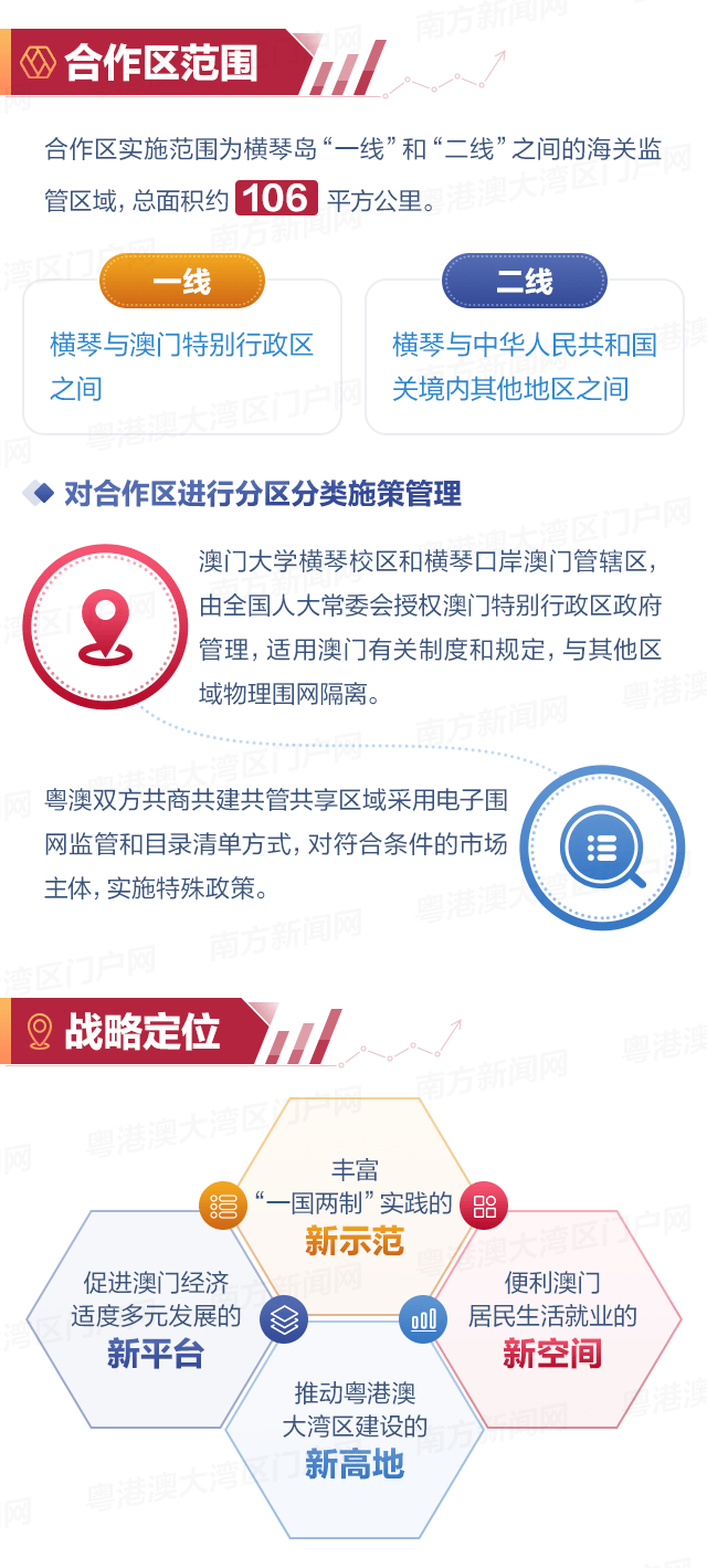 科技 第1164页