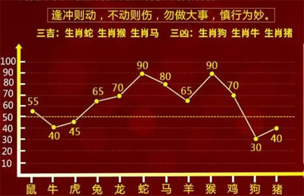 最准一肖一码100%噢-精选解析、解释与落实