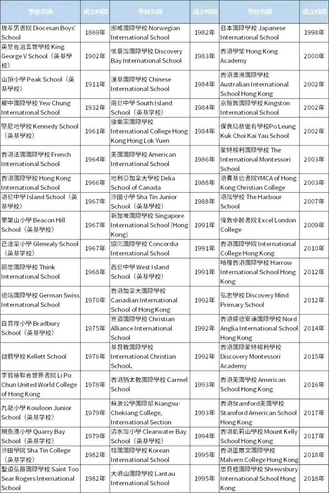 香港6合开奖结果+开奖记录2023-详细解答、解释与落实