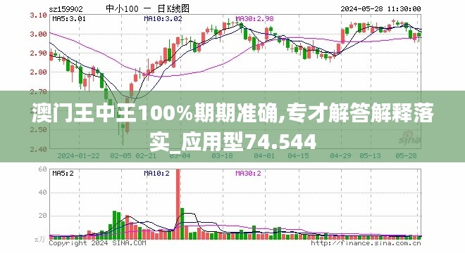 澳门和香港王中王100%期期中-精选解析、落实与策略