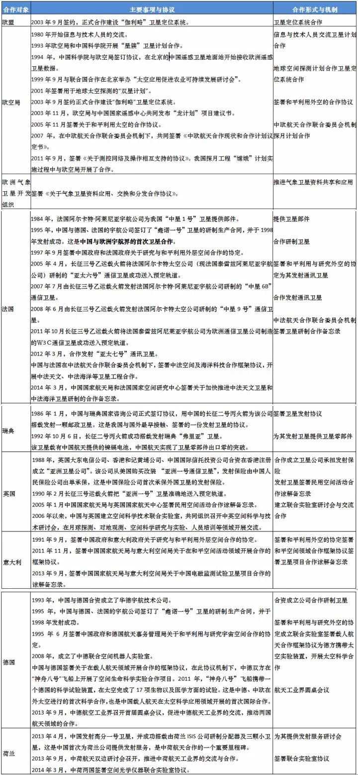 2025新奥原料免费大全-精选解析、解释与落实