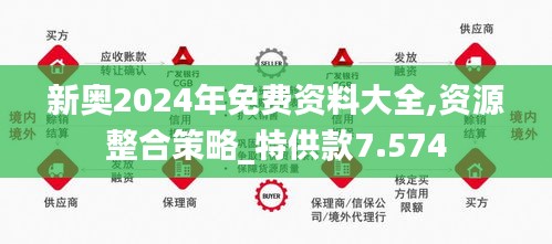 2025新奥原料免费大全-精选解析、解释与落实