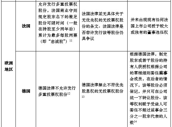 科技 第216页