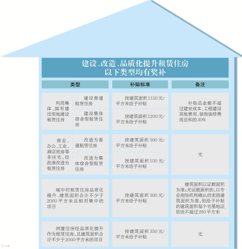 第1745页