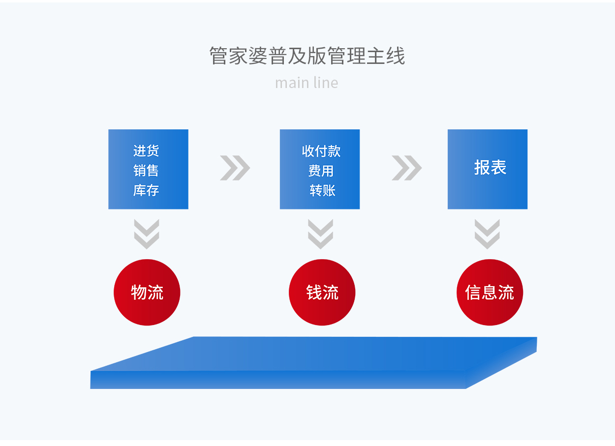 第1973页