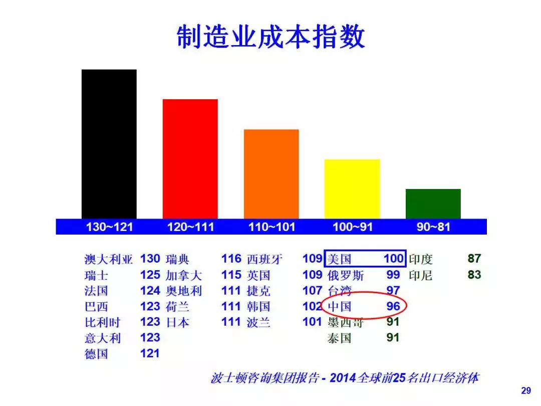 第424页