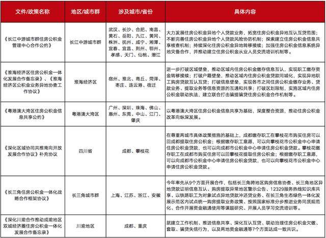 2025-2026年新澳门和香港天天开好彩精准资料大全-详细解答、解释与落实