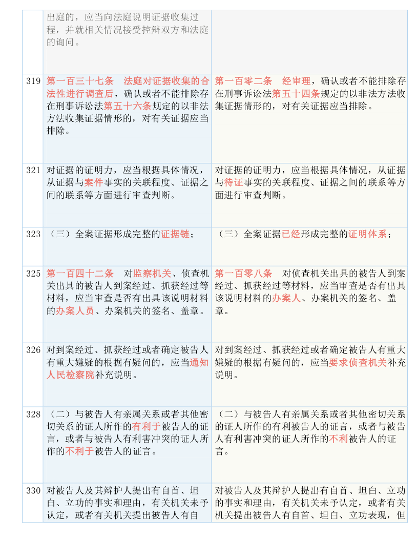 澳门和香港天天免费精准大全-实用释义、解释与落实