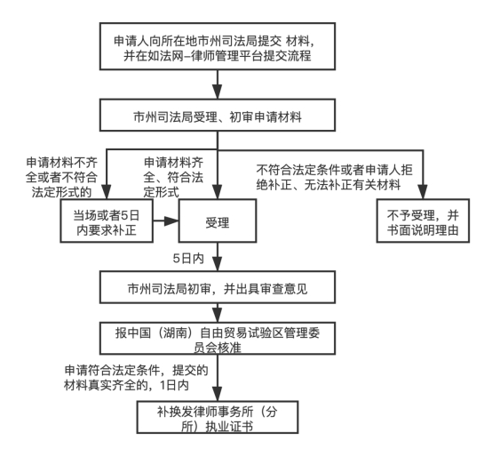 2025澳门和香港和香港特马今晚会开什么-全面释义、解释与落实