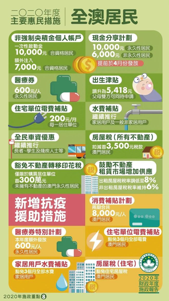 2025年新澳门和香港精准免费大全和澳门和香港管家婆100%精准-详细解答、解释与落实