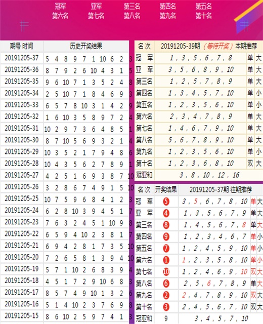 新澳2025全年今晚中奖资料-实用释义、解释与落实