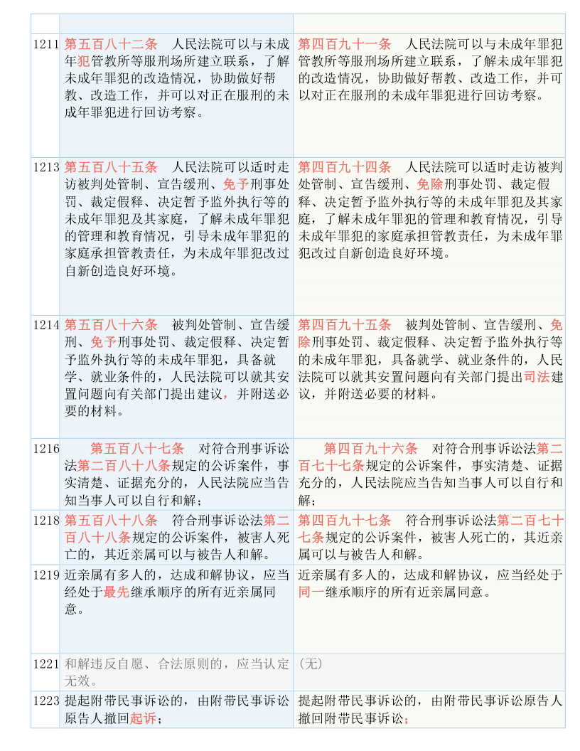 澳门与香港管家婆100%精准准确-全面释义、解释与落实