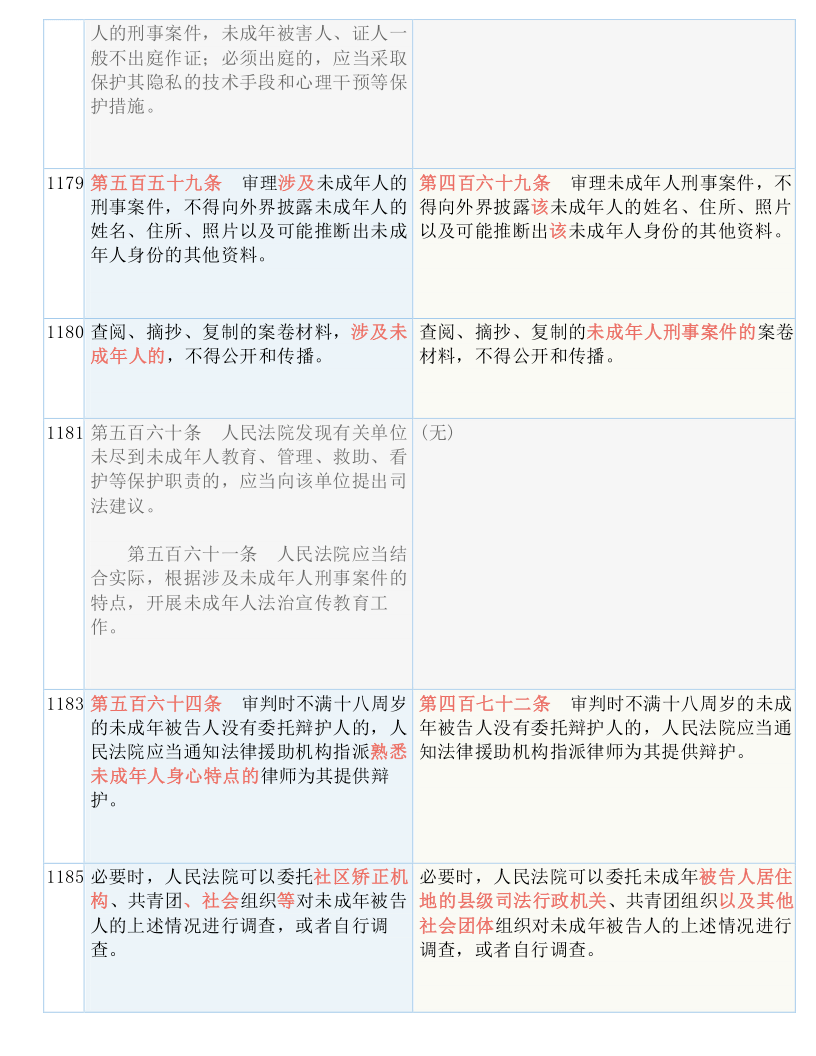 澳门王中王100%期期中-实证释义、解释与落实