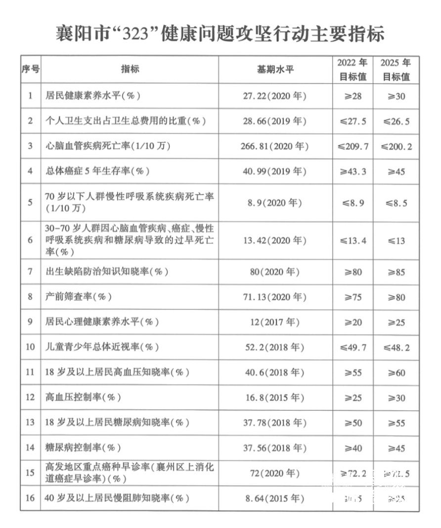 2025全年新澳门与香港中奖结果查询-详细解答、解释与落实