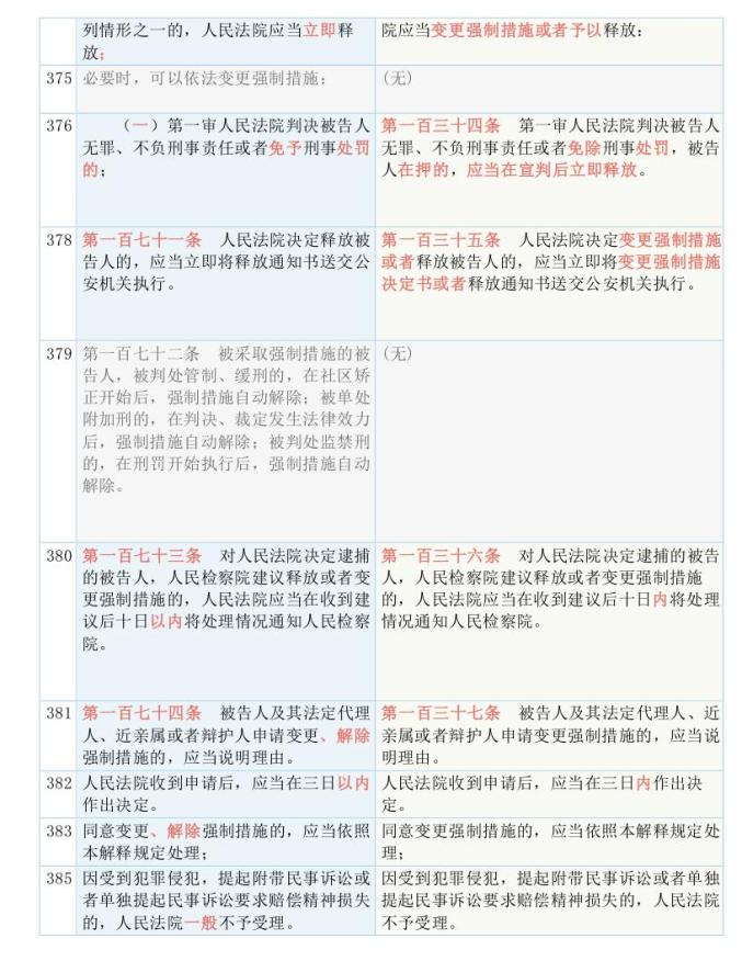 新澳门王中王100%期期中-详细解答、解释与落实