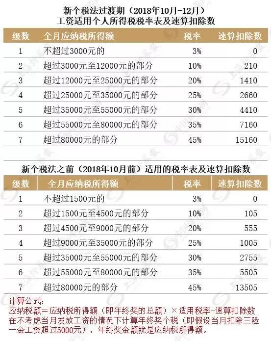 2025全年澳门与香港特马今晚中-详细解答、解释与落实