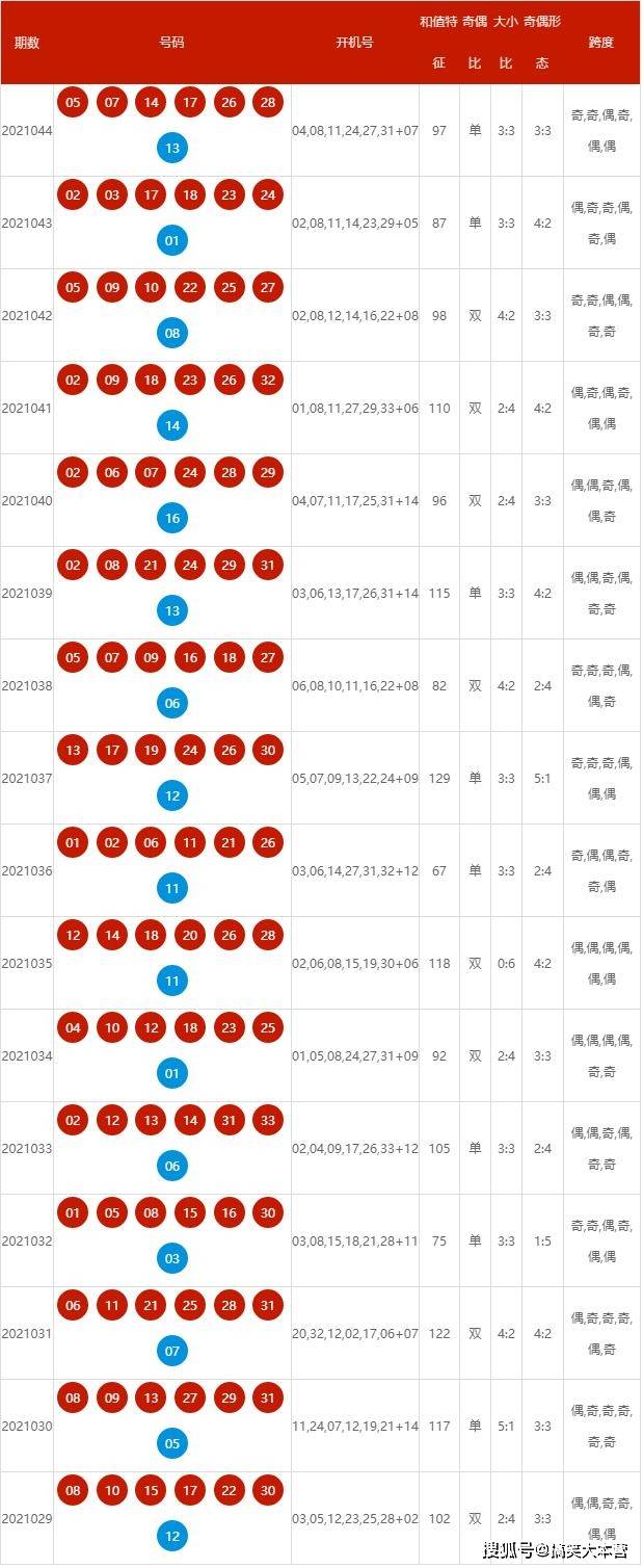 2025全年澳彩今晚中码-详细解答、解释与落实