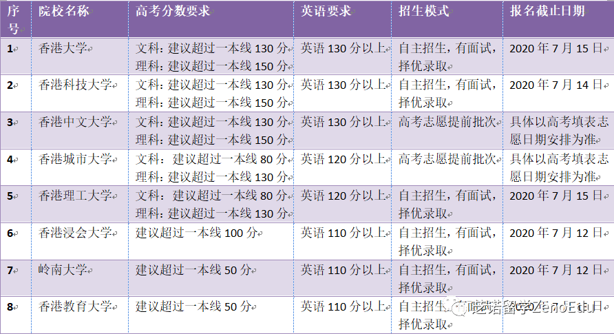 新澳门与香港一码一肖一特一中2025全年高考,和平解答解释与落实展望