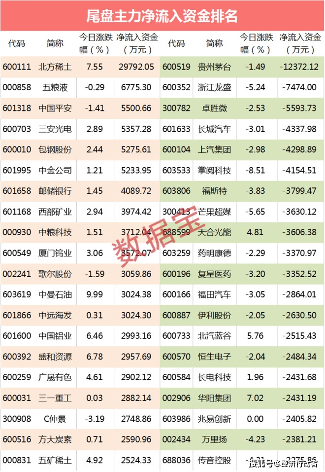 7777788888精准管家婆-详细解答、解释与落实