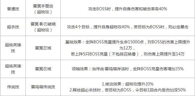 2004新澳正版兔费大全-详细解答、解释与落实