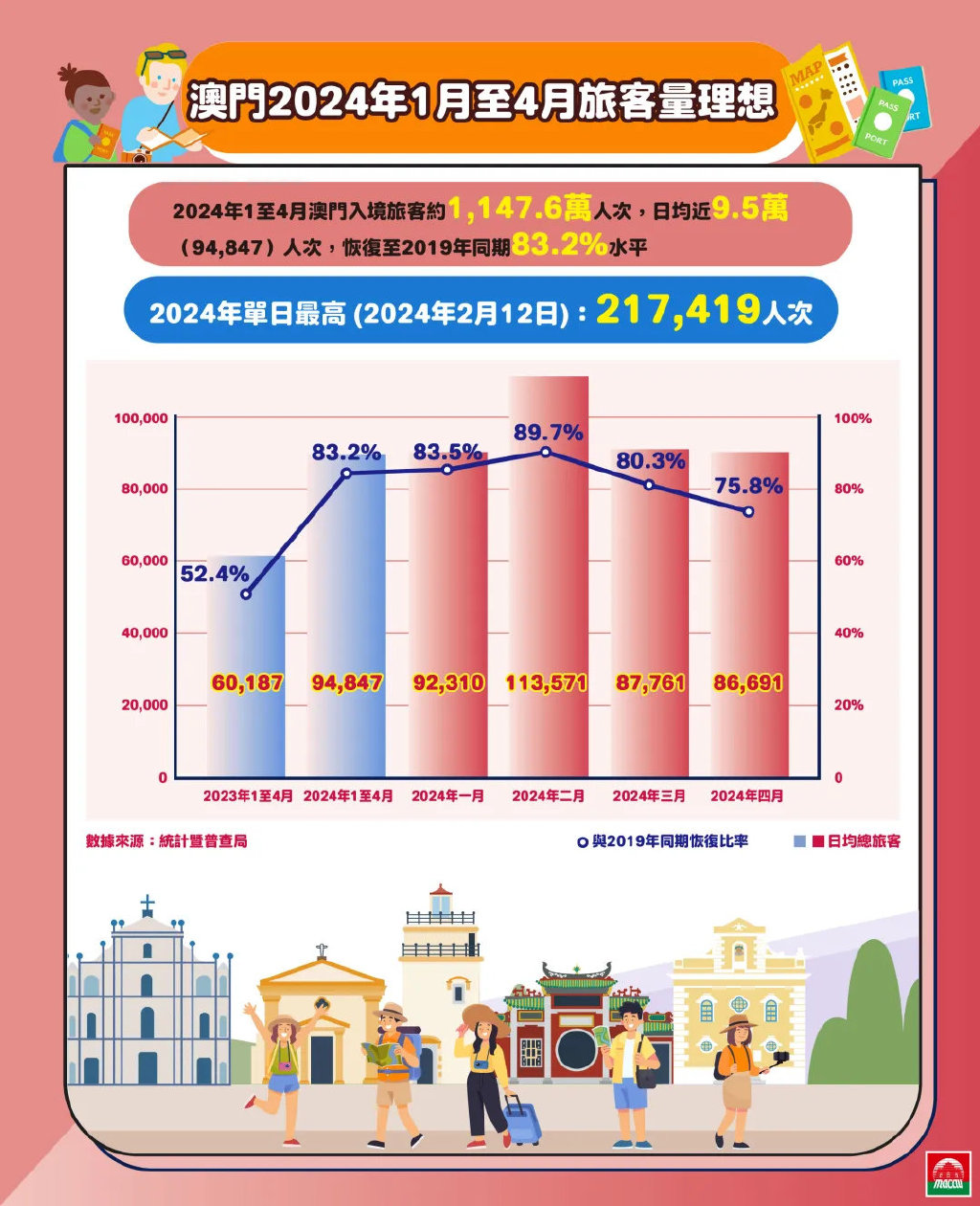 新澳门最精准正最精准龙门2025,公证解答解释与落实展望