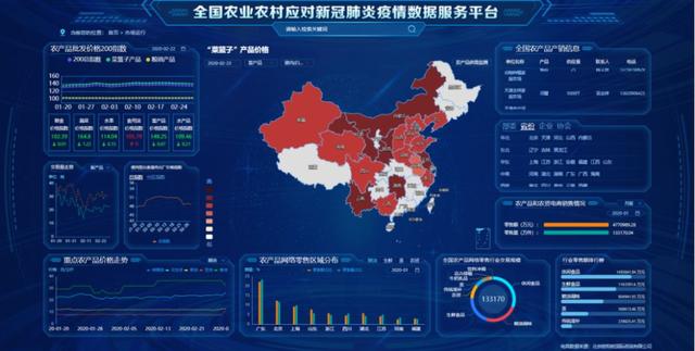 新冠肺炎北海最新数据