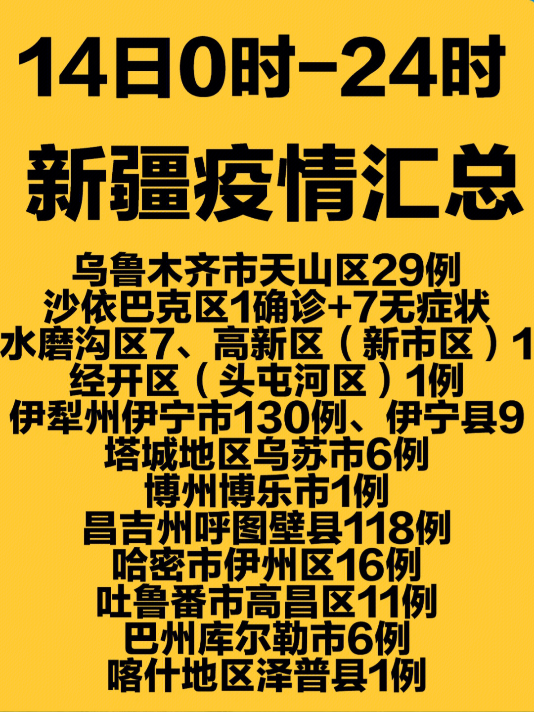 新疆疫情最新动向