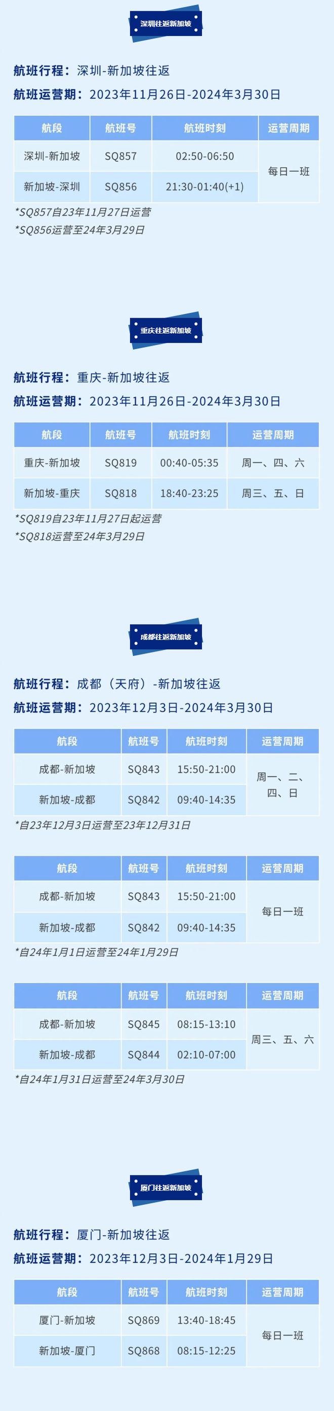 汉莎航空最新航班时间