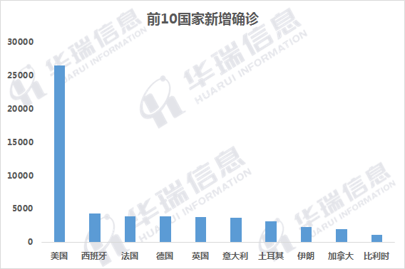 疫情最新实时数据日本