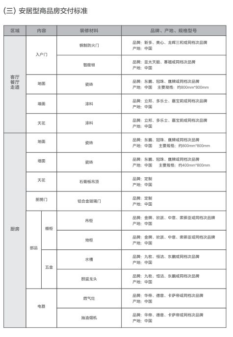 最新装修时间规定