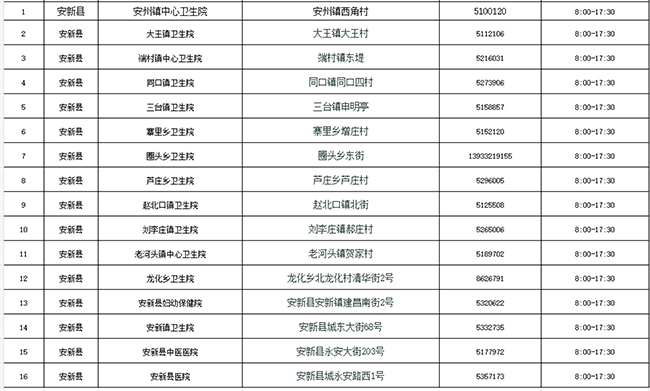 新冠疫苗最新信息披露