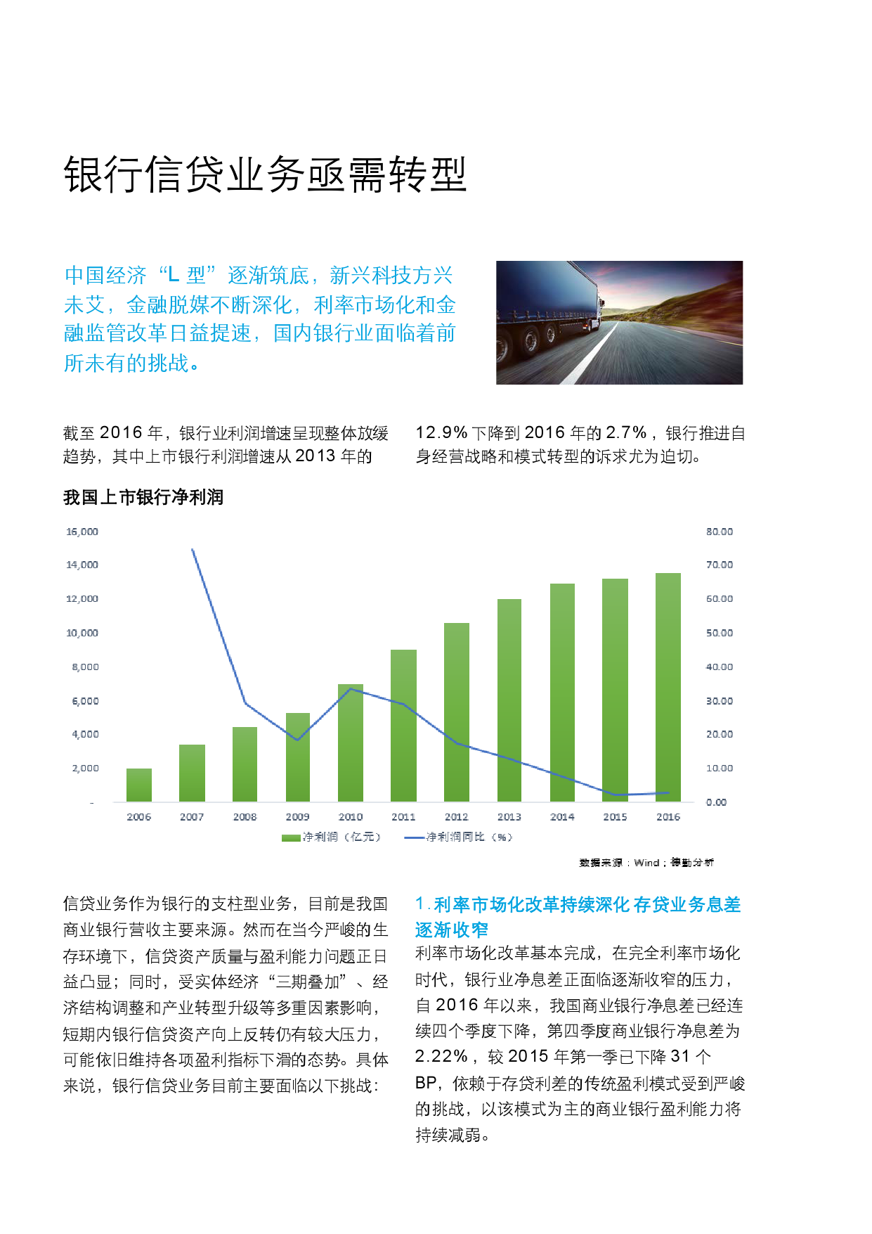 最新银行信贷业务