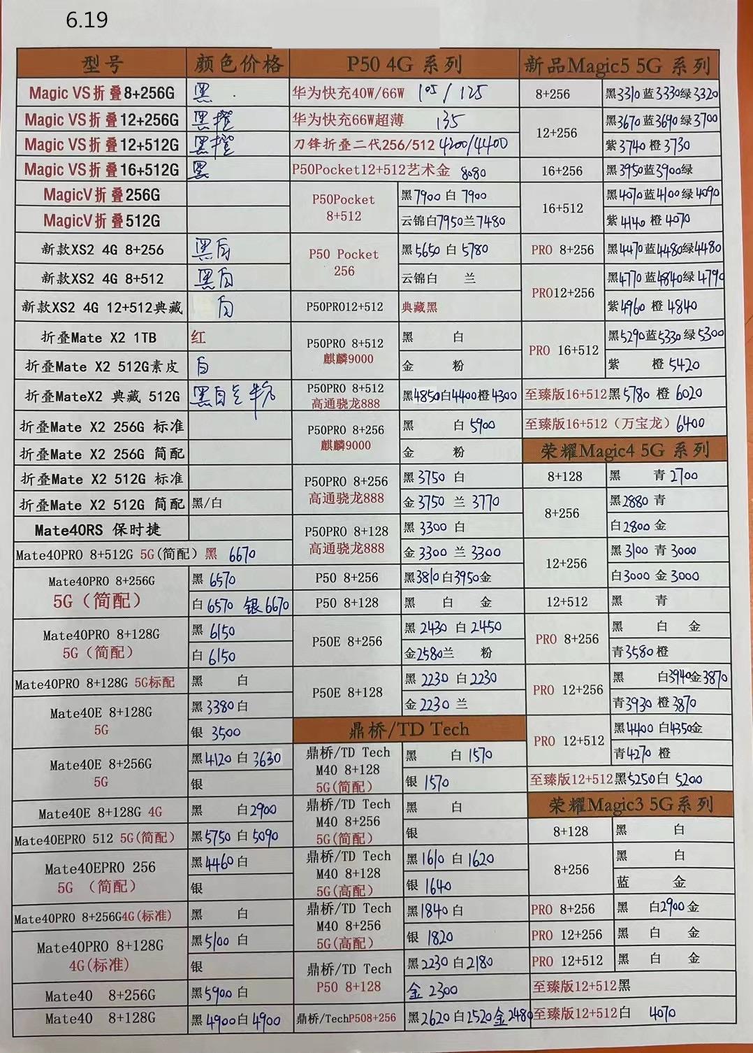 华强北最新苹果手表