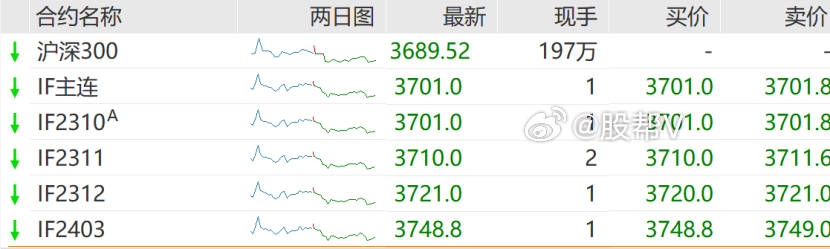 国内期货实时行情最新