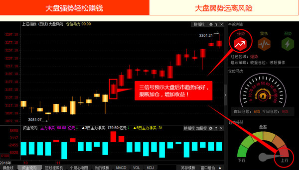 最新版智股帮