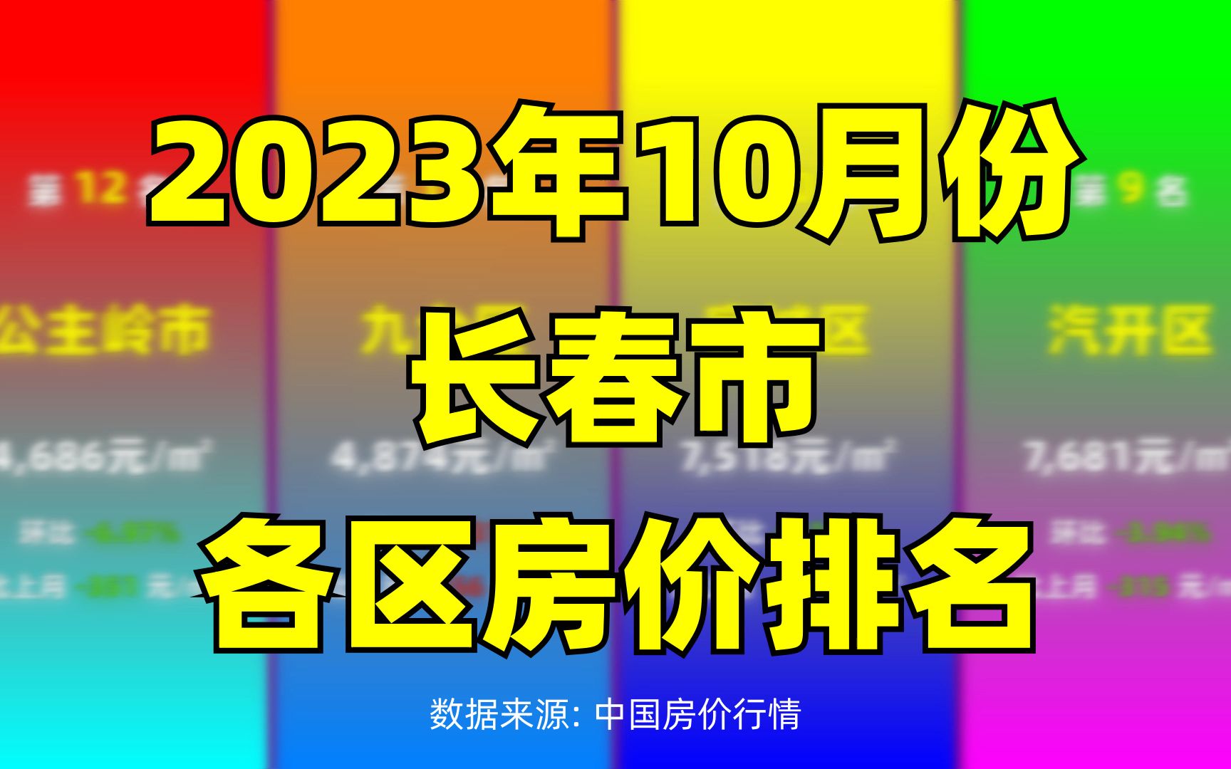 长春市最新情况