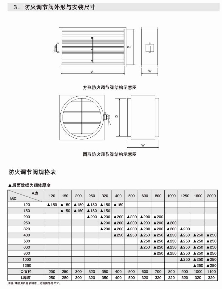 防火阀最新标准