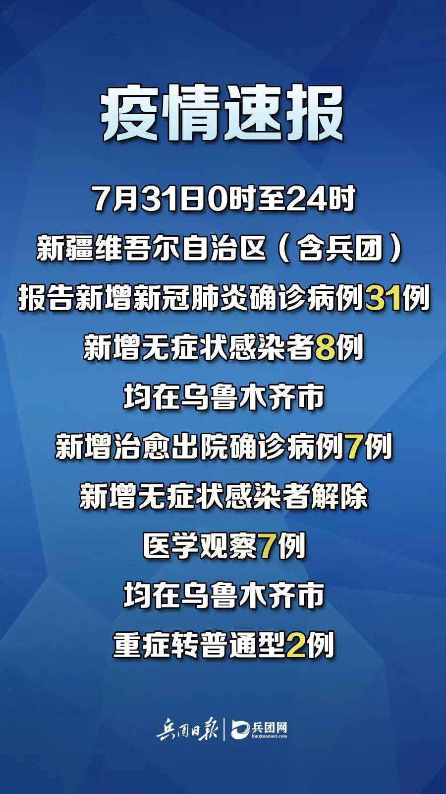 新疆官网疫情最新报道