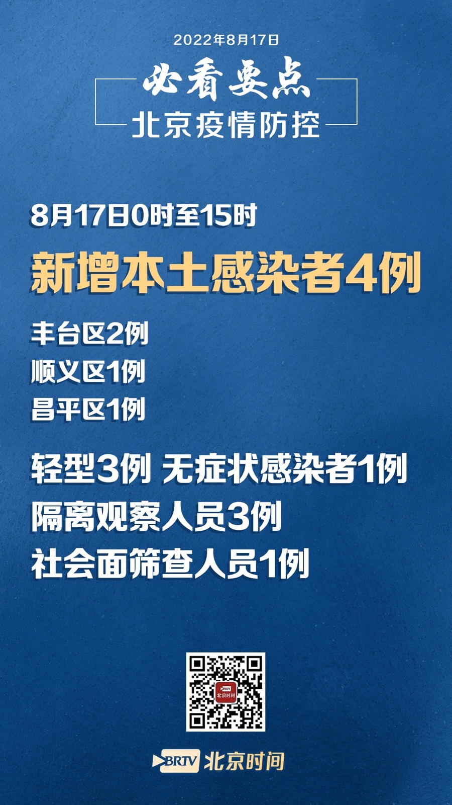 西二旗疫情最新通报