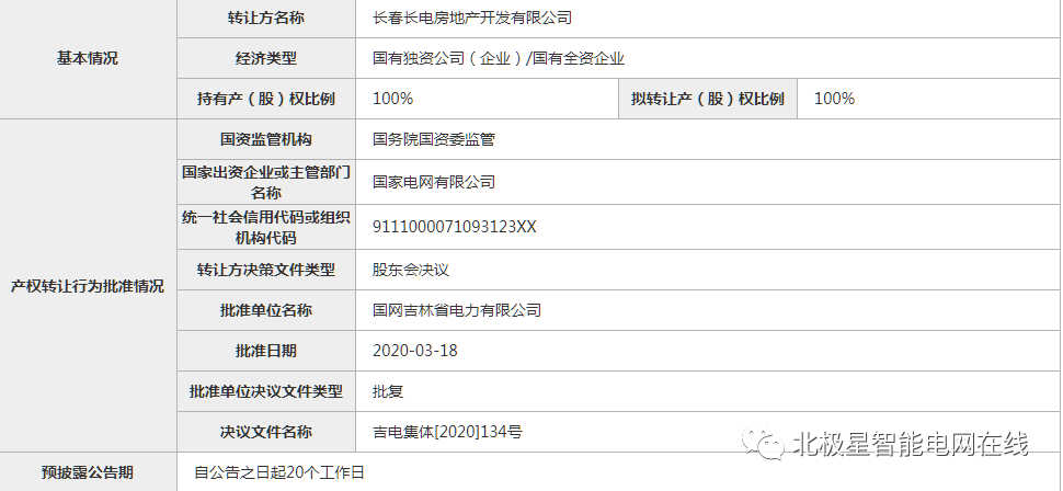 国网三产最新